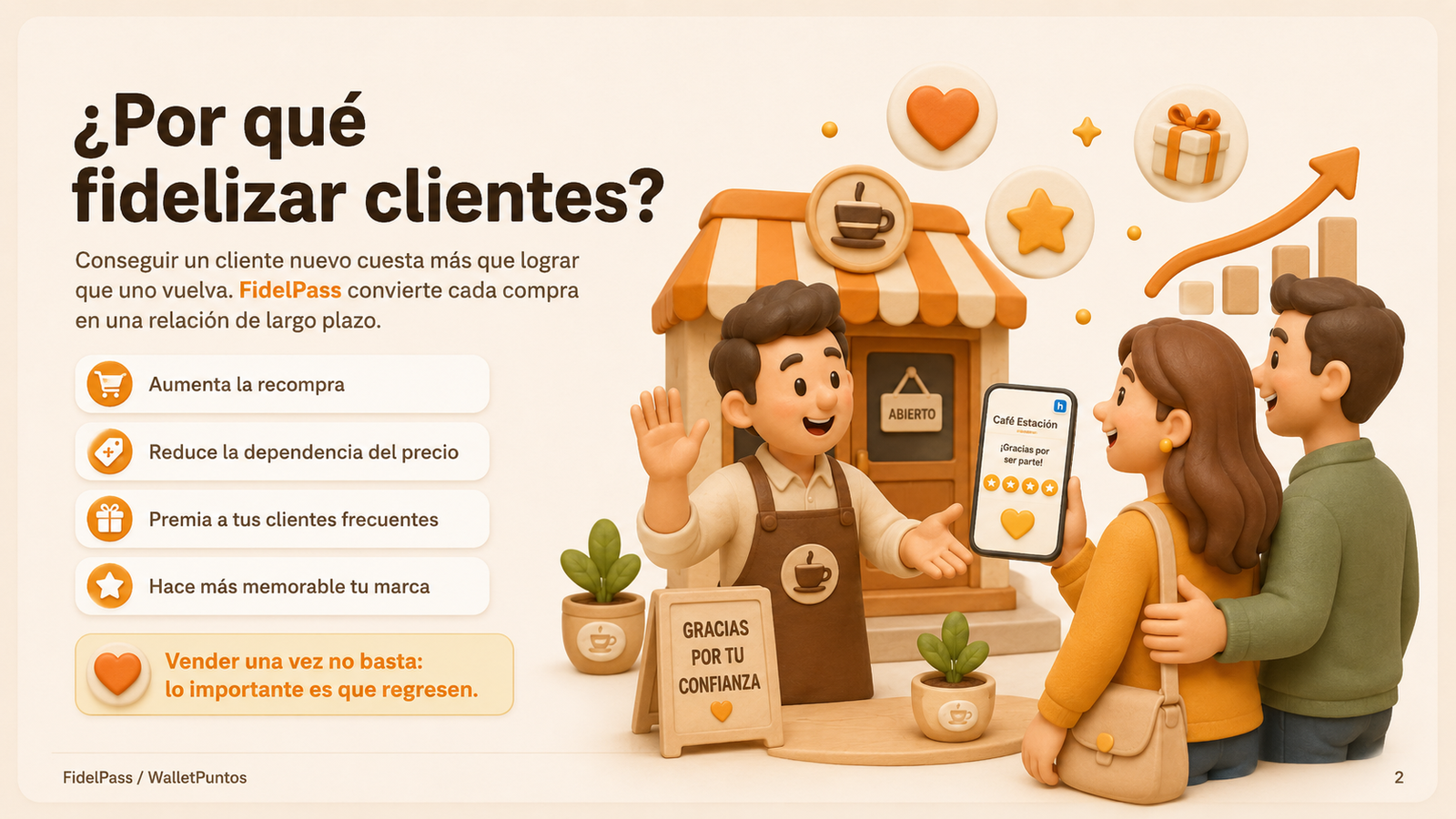 Por qué fidelizar clientes