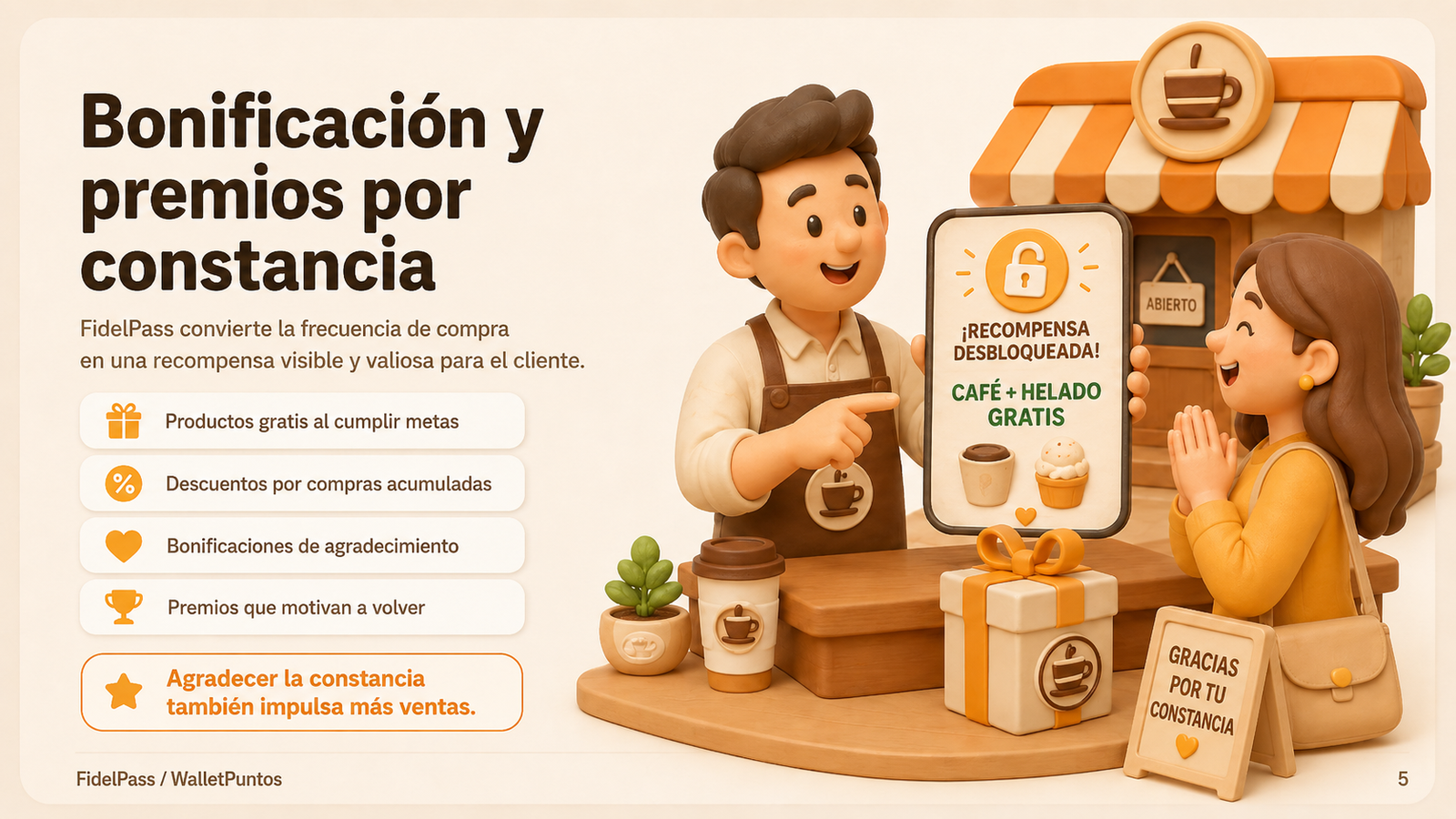 Bonificación y premios