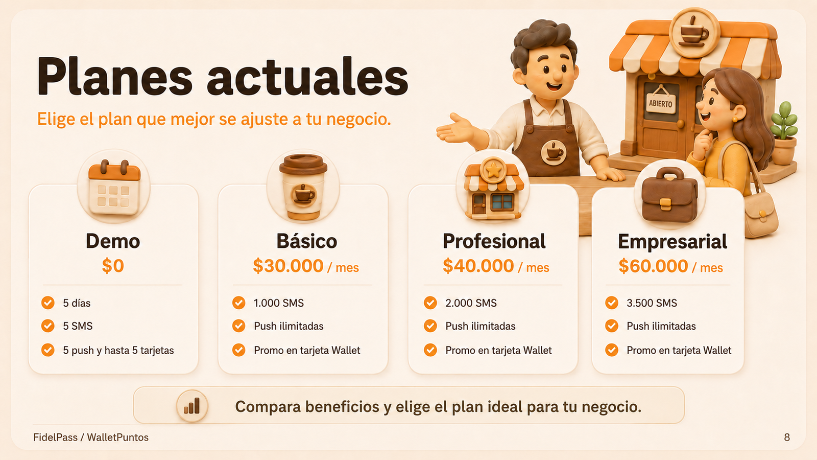 Planes actuales